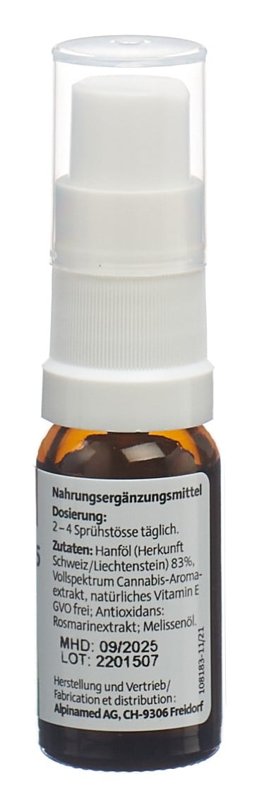 CONTENTBACK ALPINAMED Cannabis 5 Dosierspr 10 ml