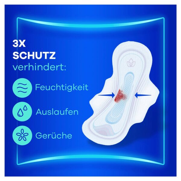 MARKETING ALWAYS Ultra Binde Long Flüg (n) 12 Stk