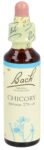BACH-BLÜTEN Original Chicory No08 20 ml
