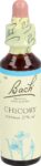 BACH-BLÜTEN Original Chicory No08 20 ml