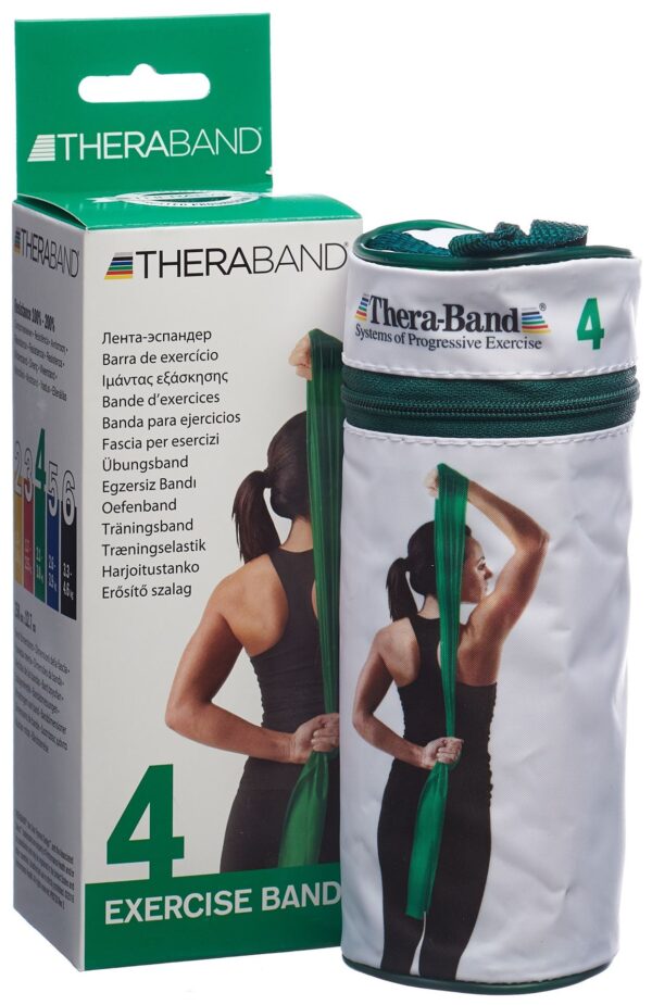 PICFRONT3DPLUS THERA BAND 2.5mx12.7cm grün stark